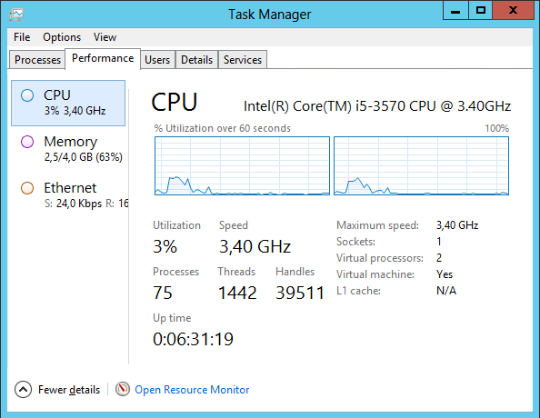 windows2012-taskmonitor