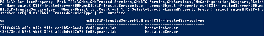 dupTrustedService04